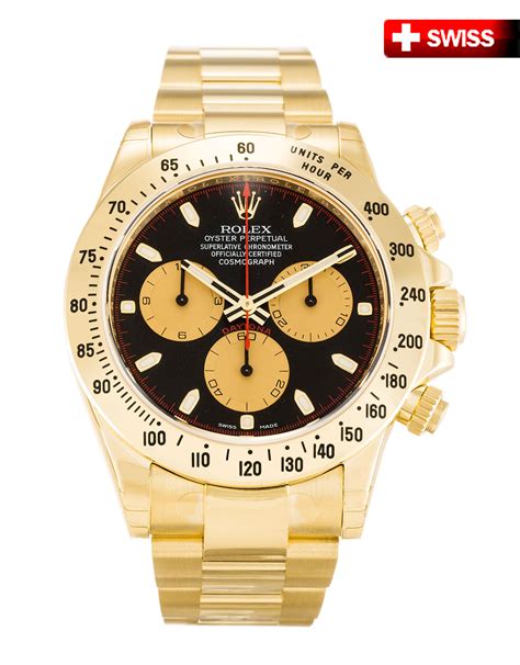 best replica rolex daytona|rolex daytona look alike watches.